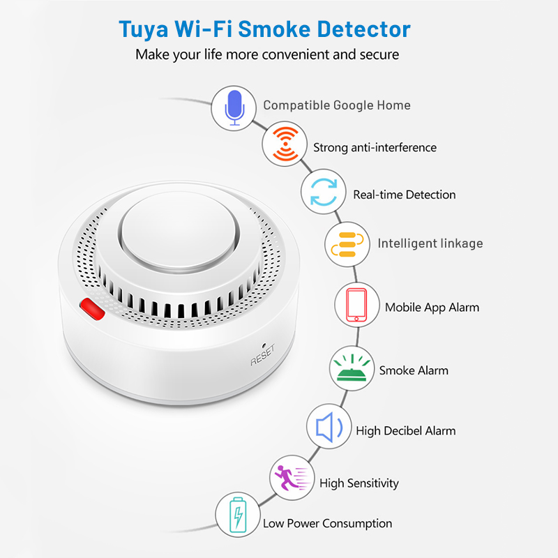 Sensor de Humo Inteligente WiF - Smoke Detector Interconnected reseña y precio